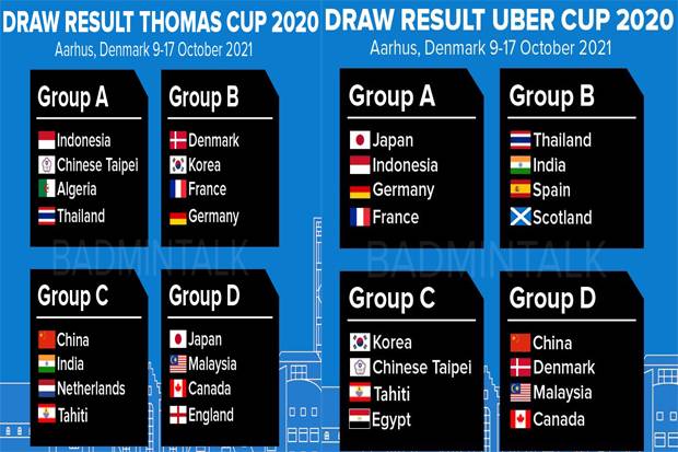 Undian Piala Thomas dan Piala Uber 2020, Indonesia Tergabung di Grup Sulit